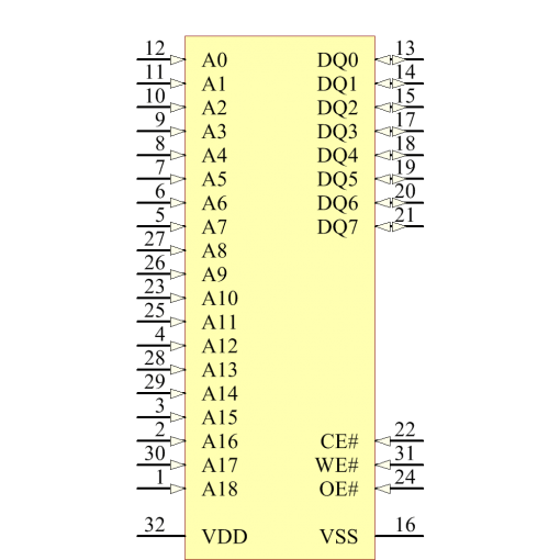 SST39VF040-70-4I-NH – Bild 2